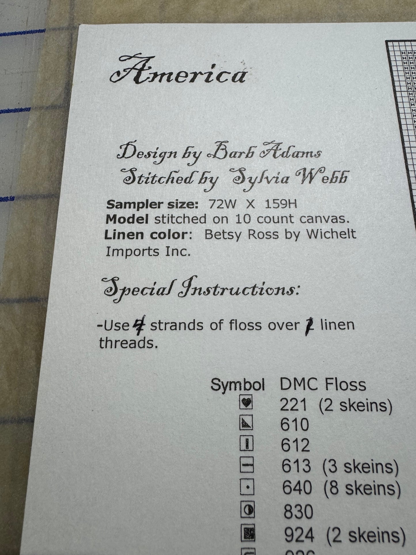 Blackbird Designs - America - Cross Stitch Pattern