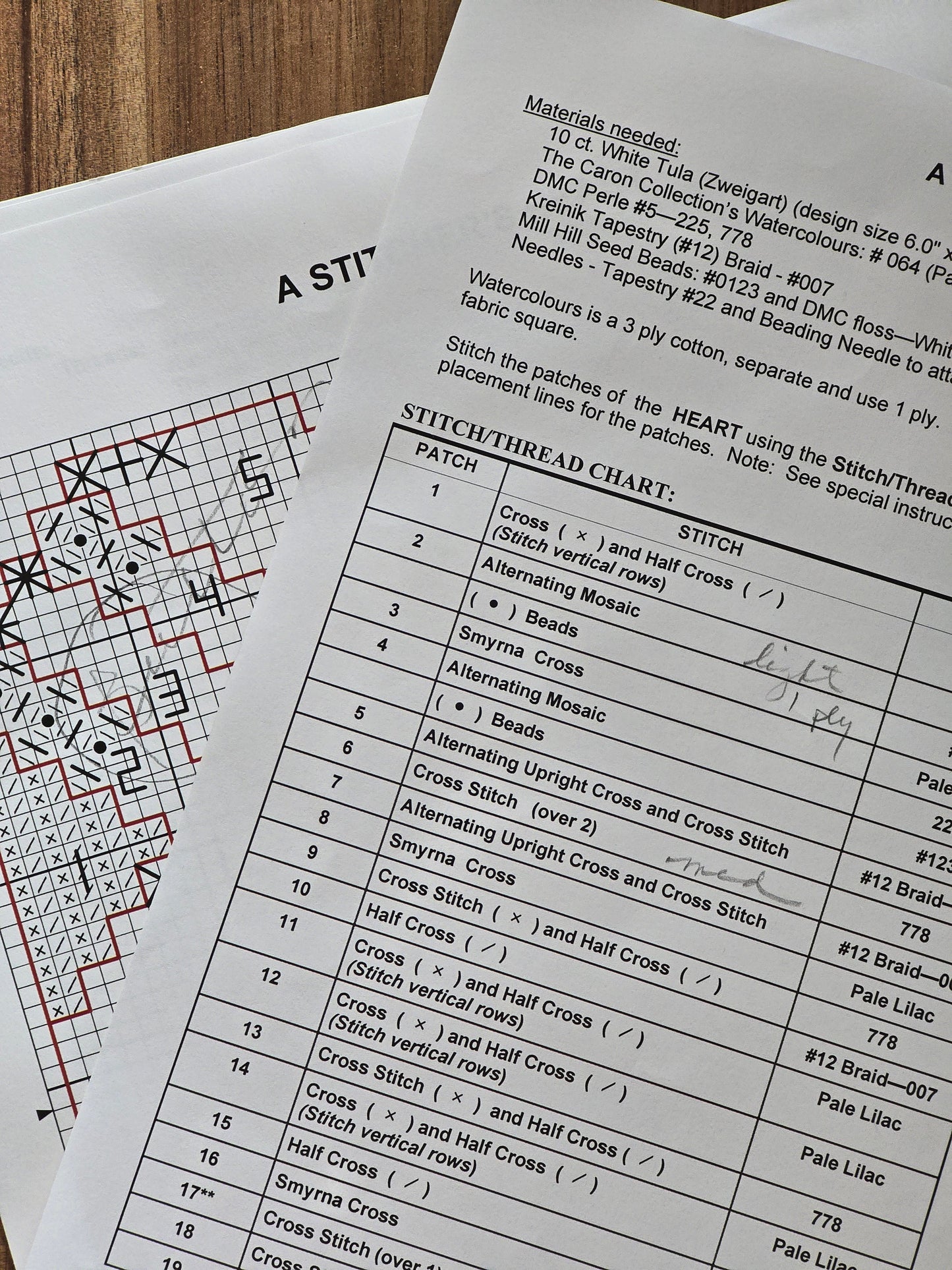 Sekas & Co. - A Stitcher's Heart - Cross Stitch Kit