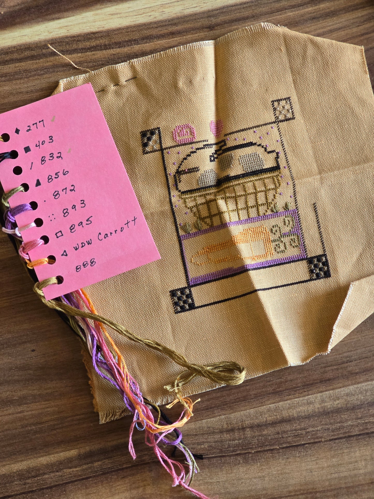 Ewe and Eye and Friends - Bunny in a Basket - Cross Stitch Kit