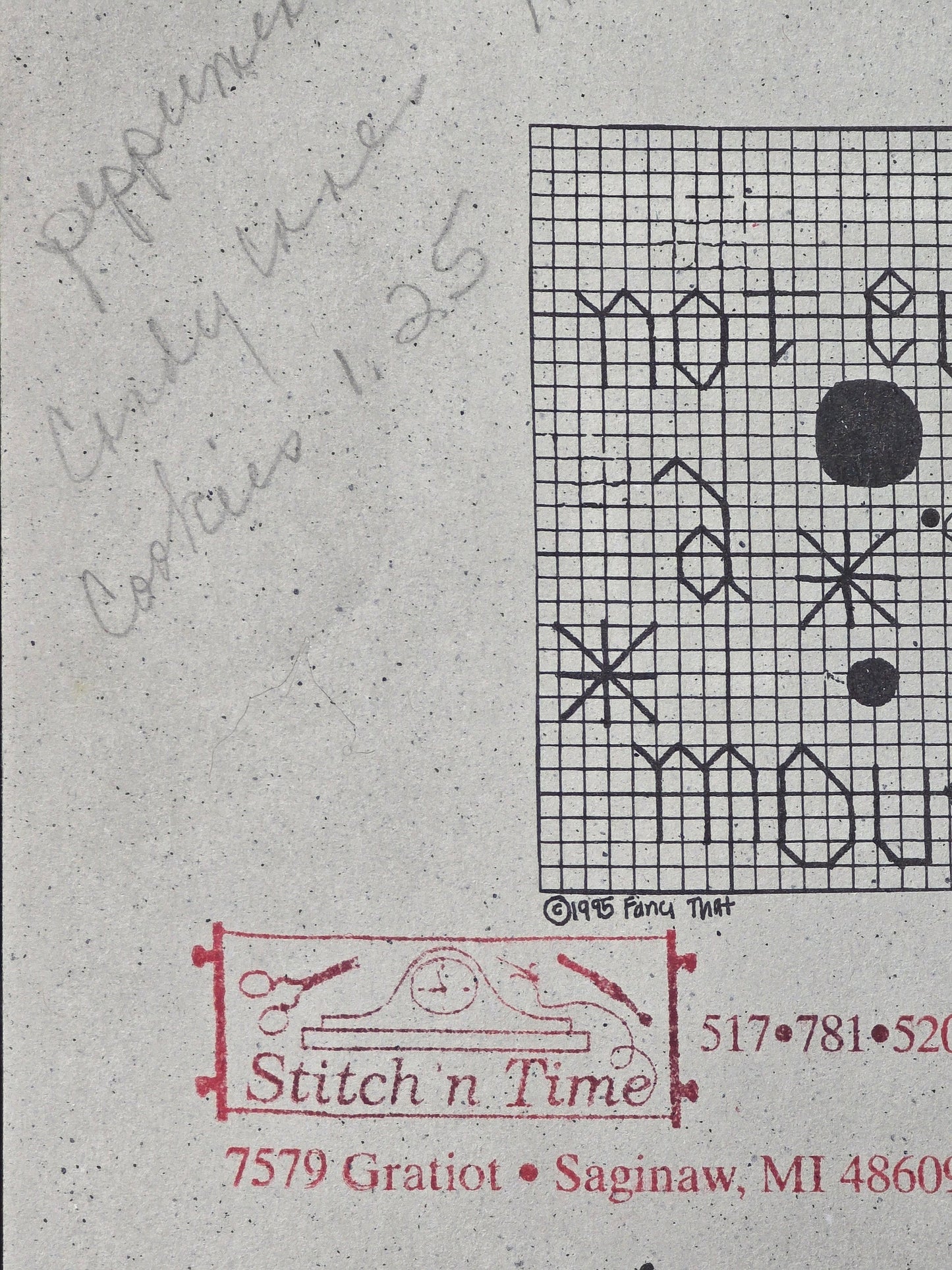 Fanci That - Not a Creature was Stirring - Cross Stitch Pattern